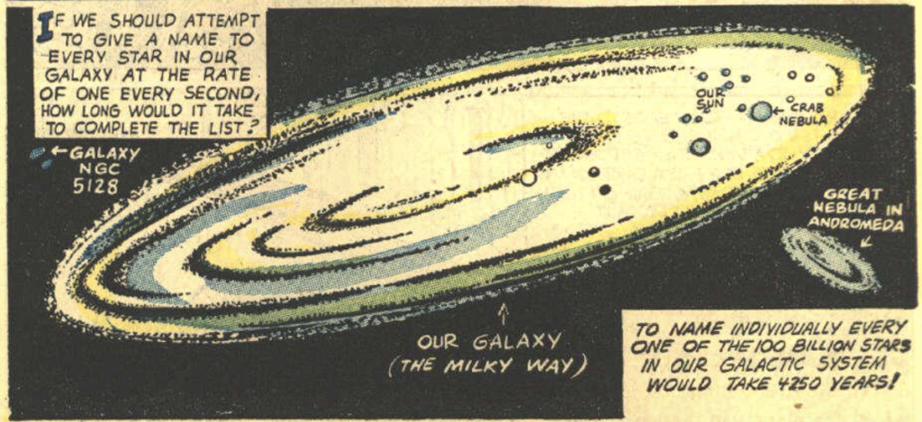 A panel from Mysteries in Space #15, June 1953